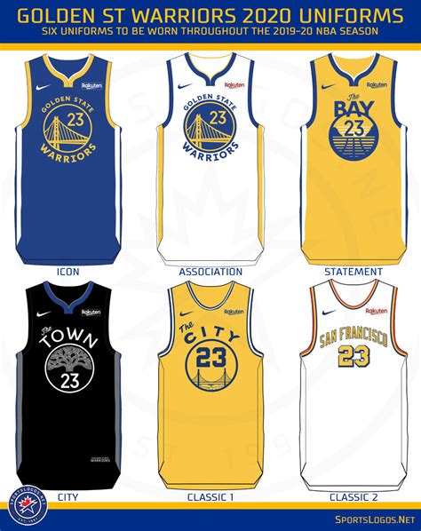 golden state versace uniforms|golden state warriors shirt.